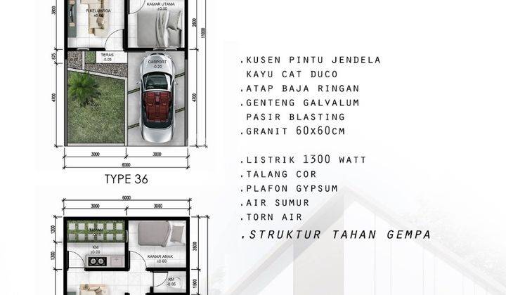 Rumah Modern Scandinavian Lingkungan Tropis Nyaman  8