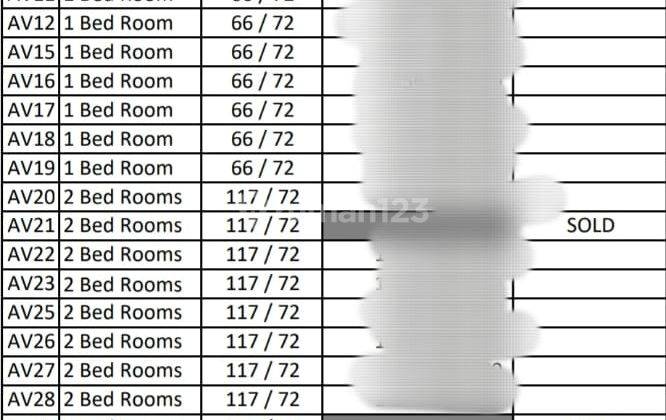Hot Passive Income, Rumah 2 Lantai Baru 1br Furnished HGB di The Allure Villas Pangandaran Ciamis, Ciamis 17