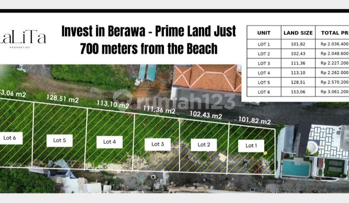 Premium Plot of Land in Berawa Canggu