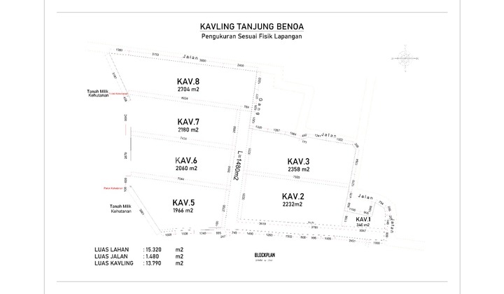 Tanjung Benoa Land Plot