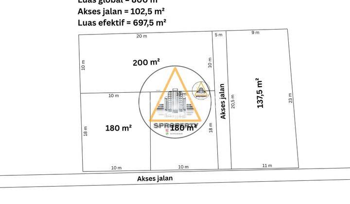 Harga Dibawah Pasar Tanah Strategis Berlokasi di Pura Demak 2