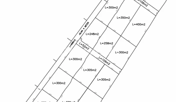 Premium Kavling Kedungu – Hot Promo Mulai 2,5 Are