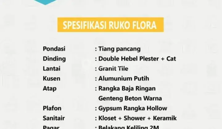 Ruko 2 Lantai di Kawasan Perumahan di Tengah Kota 3