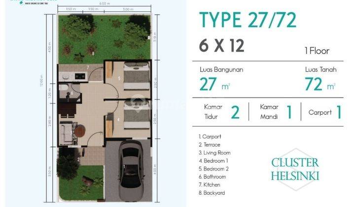 Rumah luas 72m2 tanpa Bi cheking Dp0% cicilan 1,9jutaan selangkah ke stasiun KRL 7