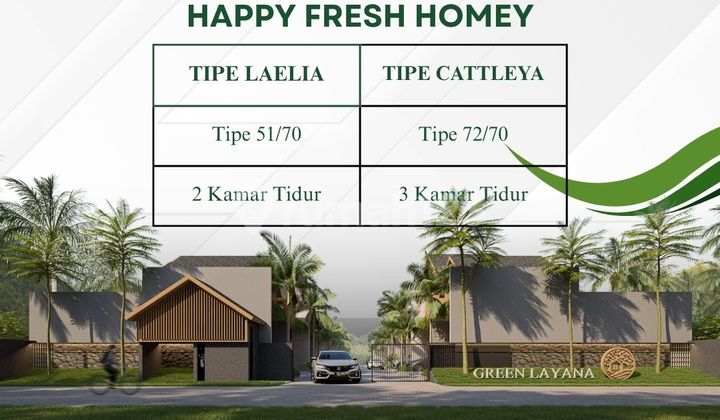 Happy Fresh Homey : Perumahan Baru di Salatiga Lokasi Strategis Tengah Kota  1