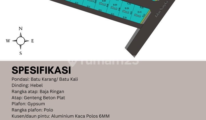 Perumahan Cluster Onegate Nangka Selatan Denpasar Bali 2