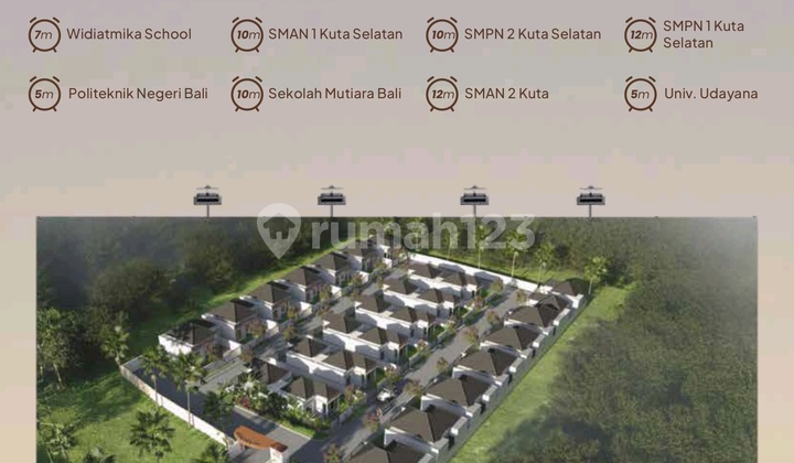 Jual Rumah Dekat Kampus Udayana Jimbaran Bali 2