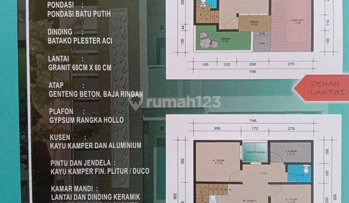 Jual Rumah Di Sesetan Dekat Sanur Rs Sanglah Udayana Denpasar Bali 2