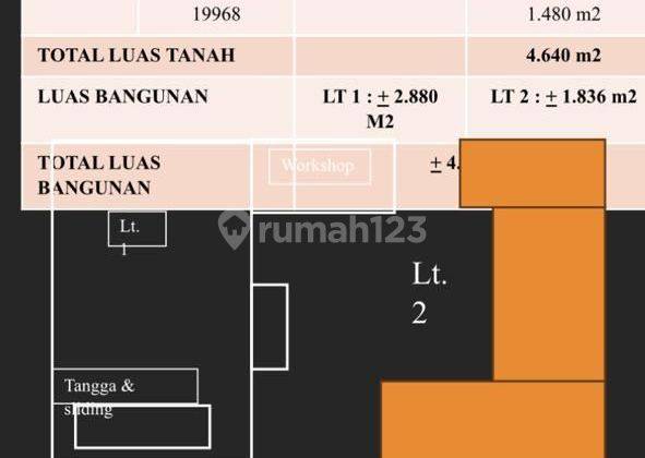 Jual cepat siap pakai gudang kamal muara 9 1