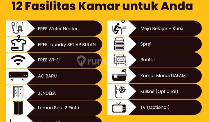 Dijual Cepat Kost Dekat Kiic Karawang Dengan Total 27 Kamar Tidur 2