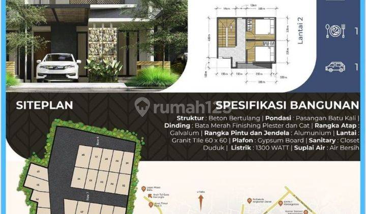Rumah Murah 400 Juta Dekat Uin Umm Malang 6
