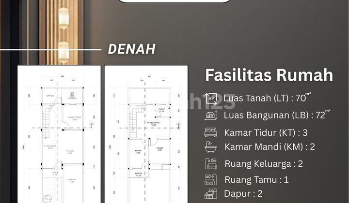 Rumah 2 Lantai di Katapang KPR Tanpa Dp 5 Juta All In 2