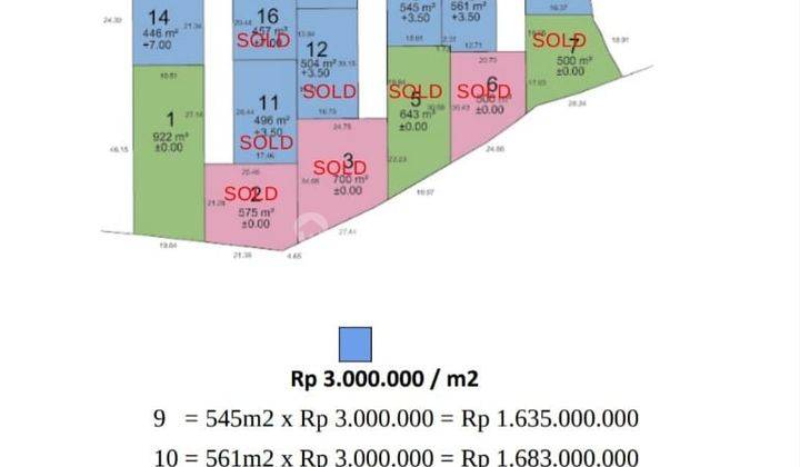 Cliffside Plot in Bunga Mekar Village, Nusa Penida, Bali 2