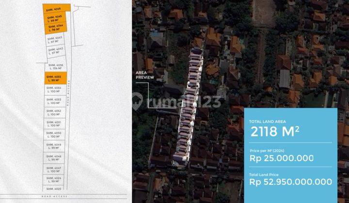 Dijual Tanah dan Villa Lokasi Batu Belig Bali 2