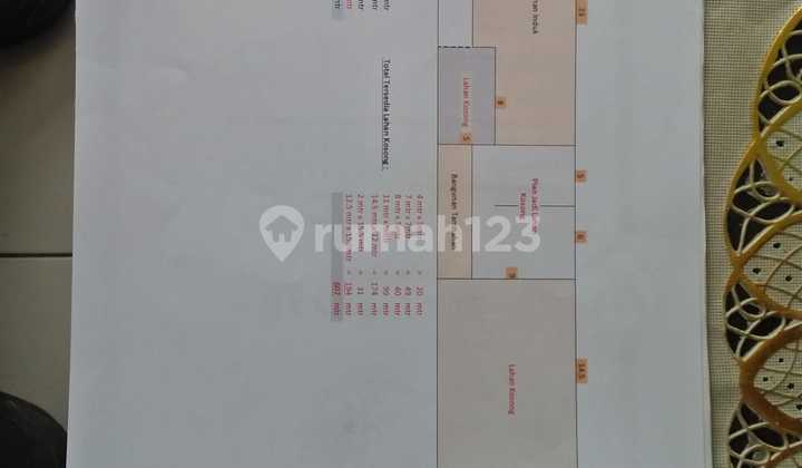 Tanah + Bangunan 794 M² Pusat Kota - Cocok Usaha / Penginapan 2