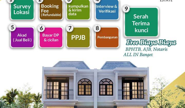 Rumah Mewah Murah 2 Lantai Classic Eropa  2