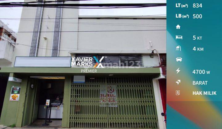 F070 Rumah Usaha Lokasi Emas di Kota Malang  1