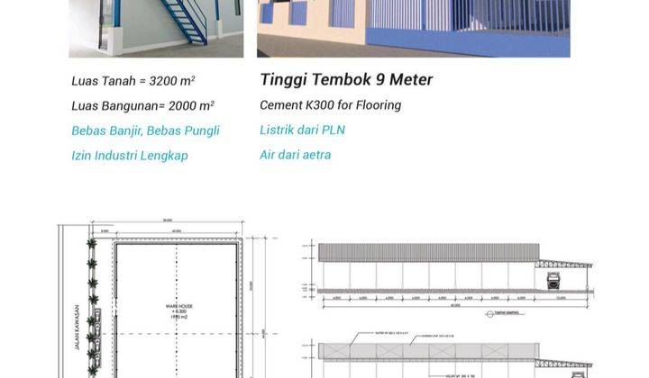 DiJual Pabrik/Gudang Baru Balaraja Barat - Tgr 2