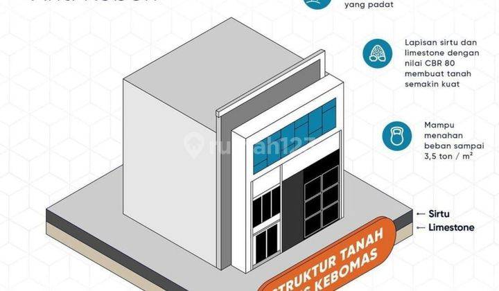 Dijual Gudang Bagus 432m2 di Jl. Mayjend Sungkono 38, Gresik 6