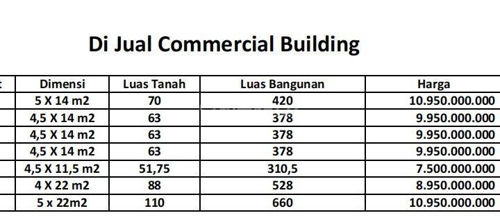 RUKAN PREMIUM THE CITADEL AT DEWI SARTIKA DENGAN FASILITAS OFFICE BUILDING 13