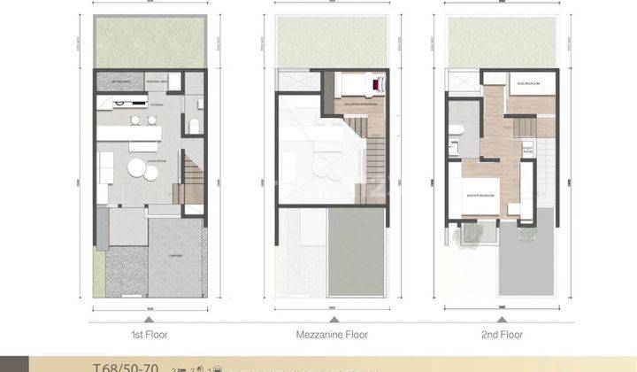 Dijual Rugi Rumah Rapih Dan Siap Huni Cluster Invensihaus R 2