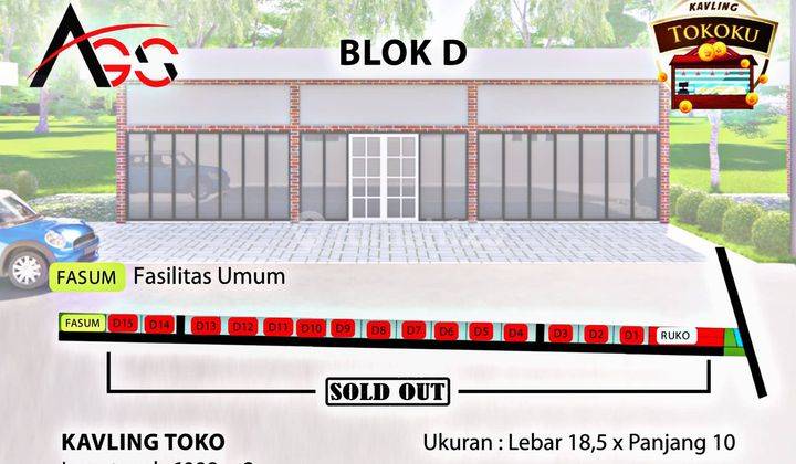 Dp 0 Tanah Kavling Siap Bangun Kawasan Bisnis Di Lokasi Yang Strategis Cocok Untuk Investasi Masa Depan Kavling Bisnisku Blok D Ed 1