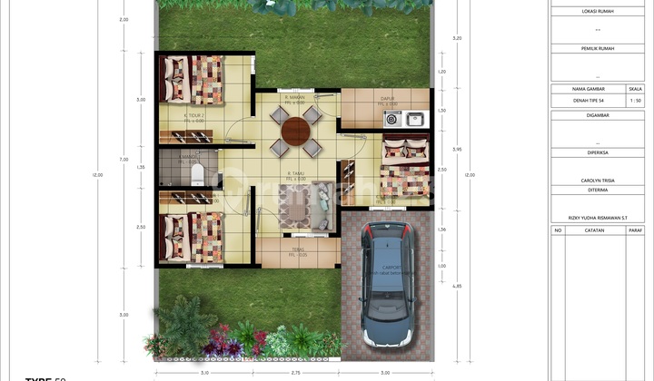 Pp02 Dijual Rumah Perdana Kampial Cluster Indent Benoa, Badung 2