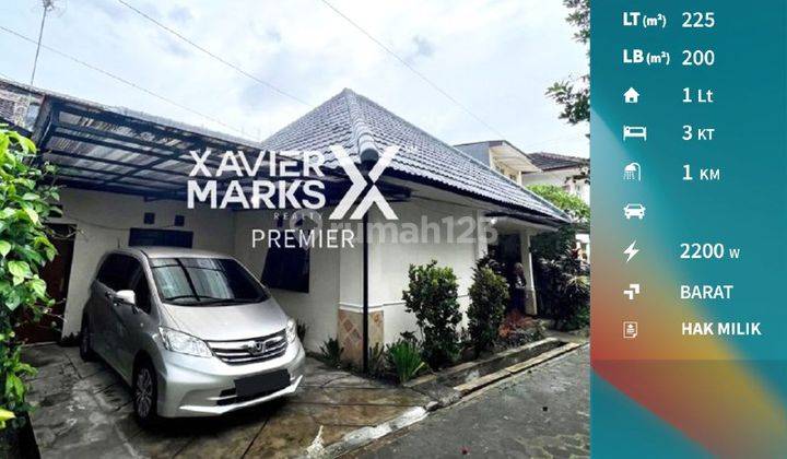 B069 Disewakan Rumah Asri Semi Furnished di Galunggung Malang Kota . 1