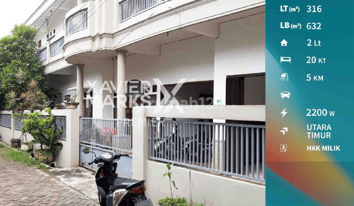 C113 Dijual Rumah Kost Sudah SHM Strategis di Jetis,sengkaling, Malang 1