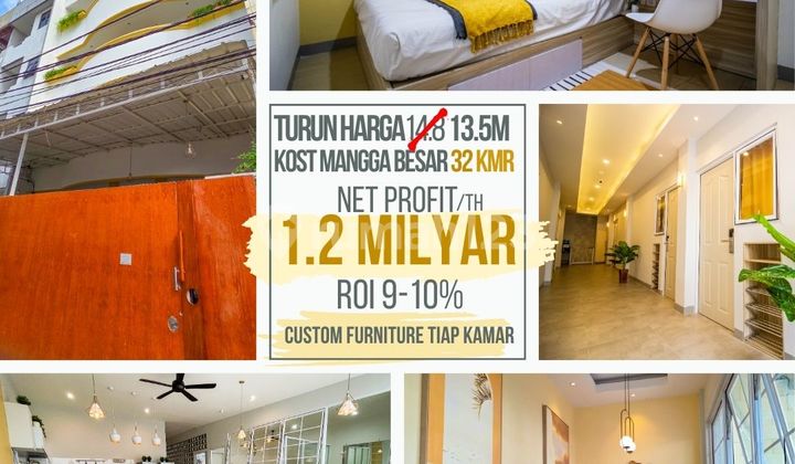 Dijual Kost Eksklusif 5 Lantai - Passive Income Instant