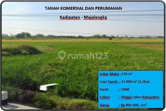 Tanah Komersial Dan Perumahan 1