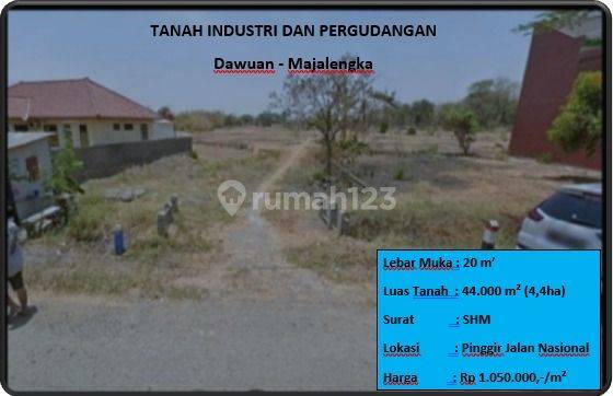 Tanah Industri Dan Pergudangan 1