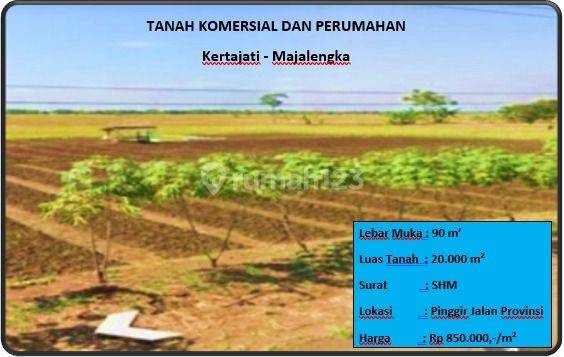 Tanah Komersial Dan Perumahan 1