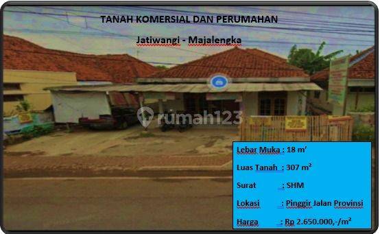 Tanah Komersial Dan Perumahan 1