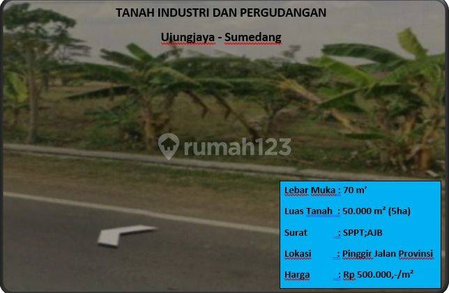 Tanah Industri Dan Pergudangan 1