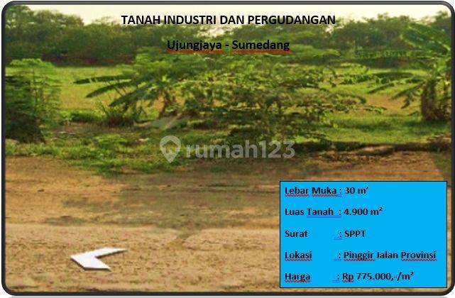 Tanah Industri Dan Pergudangan 1