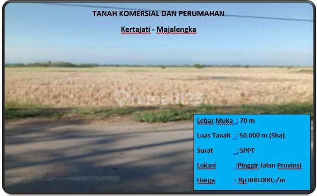 Tanah Komersial Dan Perumahan 1