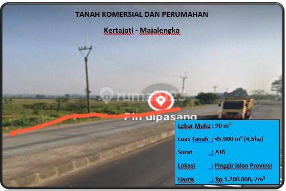 Tanah Komersial Dan Perumahan 1