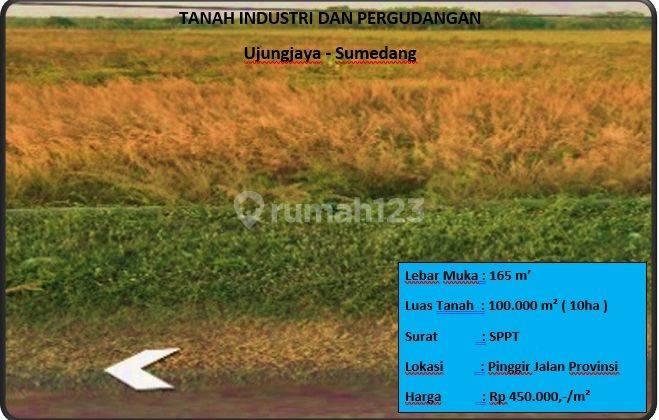 Tanah Industri Dan Pergudangan 1