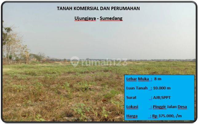 Tanah Komersial Dan Perumahan 1