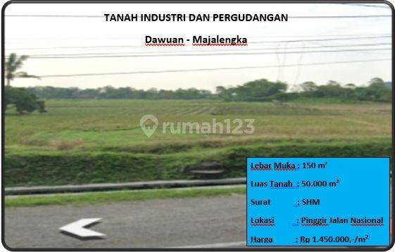 Tanah Industri Dan Pergudangan 1