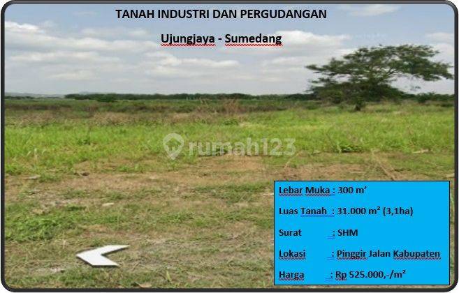 Tanah Industri Dan Pergudangan  1