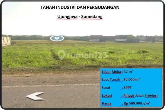 Tanah Industri Dan Pergudangan 1