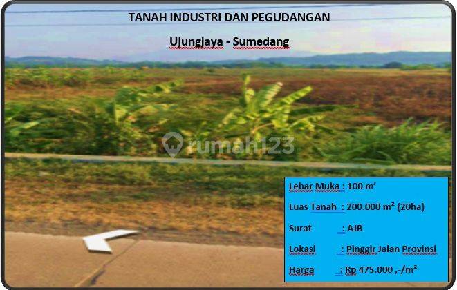 Tanah Industri Dan Pergudangan 1