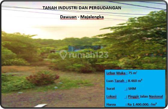 Tanah Industri Dan Pergudangan 1