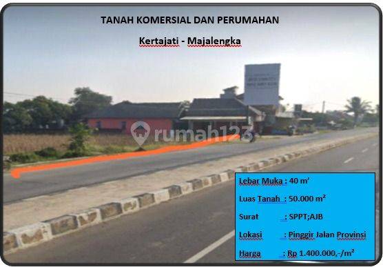 Tanah Komersial Dan Perumahan 1