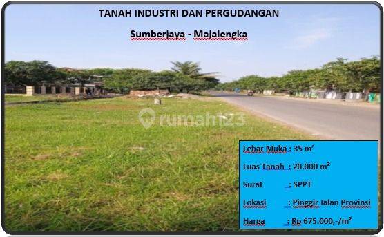 Tanah Industri Dan Pergudangan 1