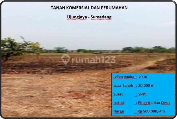 Tanah Komersial Dan Perumahan 1