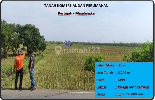 Tanah Komersial Dan Perumahan 1