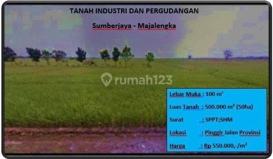 Tanah Industri Dan Pergudangan 1